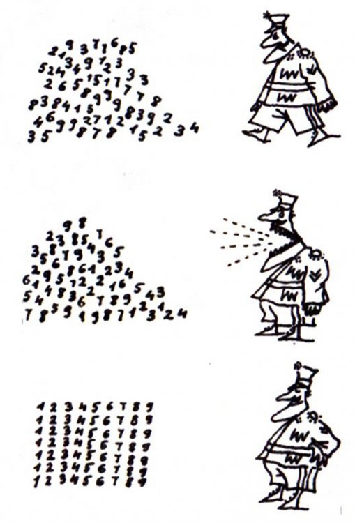 Анекдоти про армію
