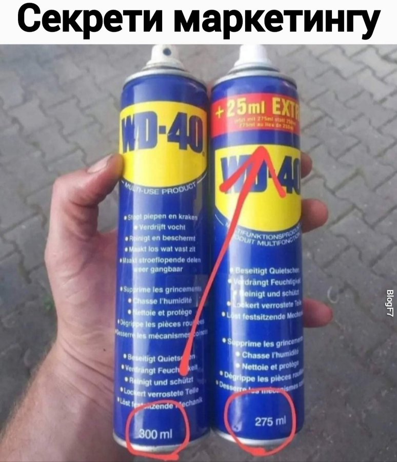 Анекдоти про музику